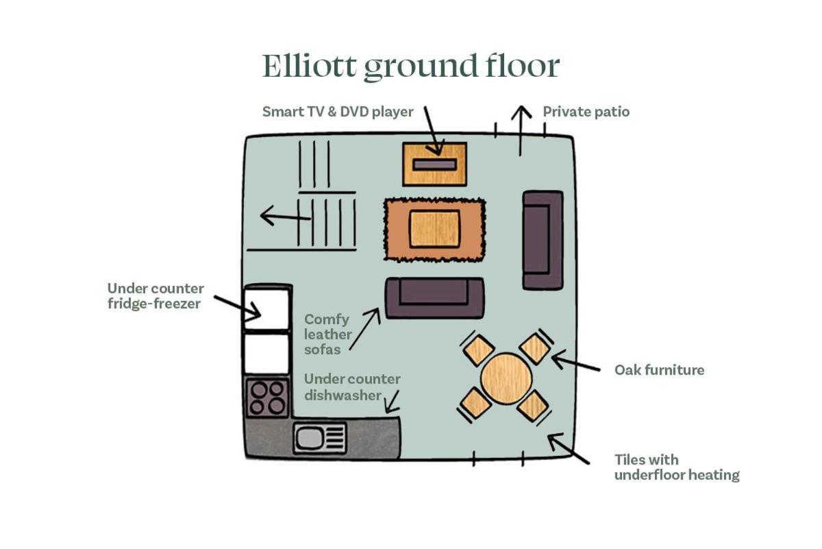 Elliott Cottage Buxton  Extérieur photo